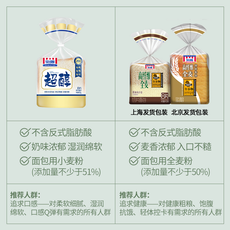 【百亿补贴】曼可顿全麦吐司切片面包早餐三明治下午茶400g/包