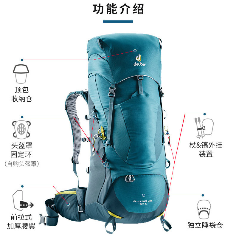 Рюкзак туристический Deuter 65+10L