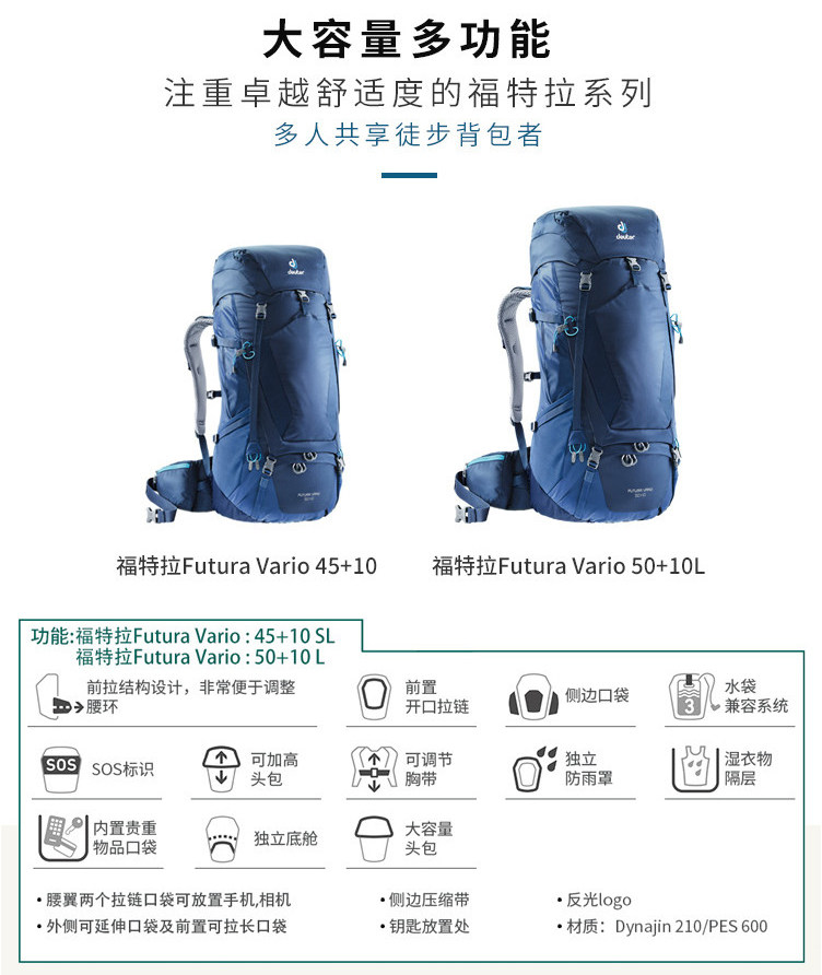 Походный рюкзак Deuter Vario 60L для альпинизма