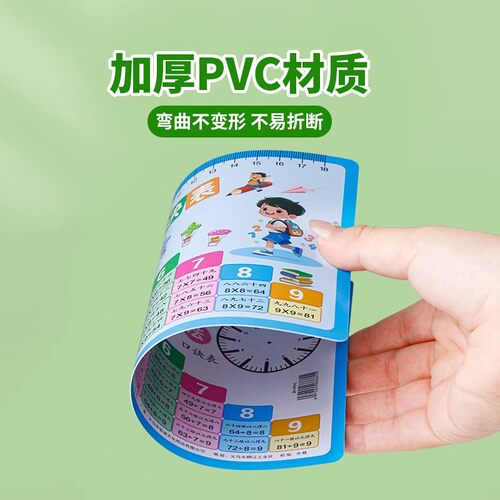 九九乘法除法口诀表卡片小学数学一二年级99背诵好物学习教具公式 - 图1