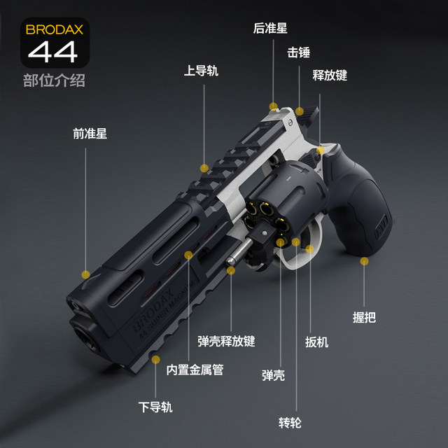 Sci-fi BRODAX44 game style revolver