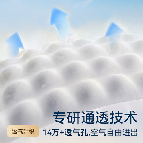 祺安丝柔之棉超薄透气婴儿新生夜用干爽纸尿裤拉拉裤任选 - 图3