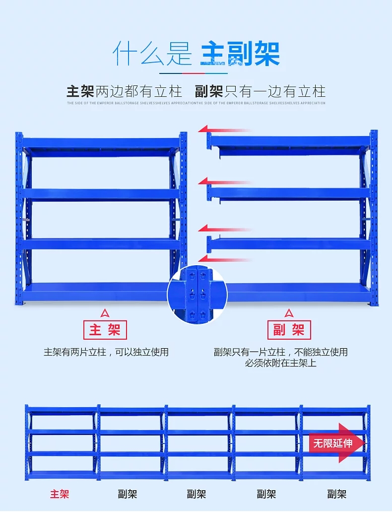 货架山东青岛货架轻型中型重型仓库超市置物架多层仓储货架展示架-图2