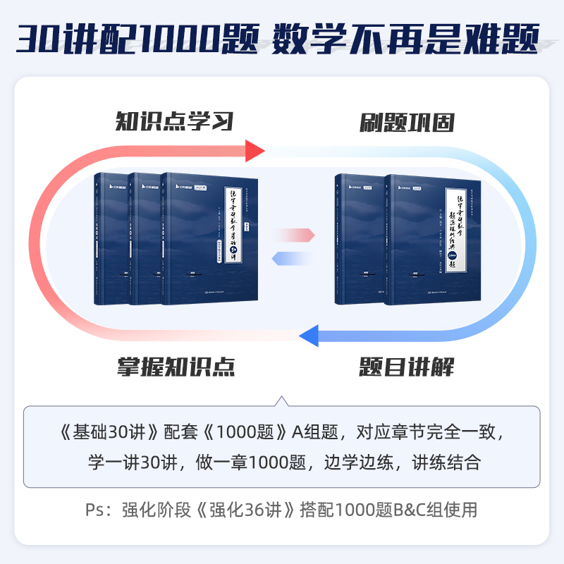 现货速发】书课包】张宇2025考研数学基础30讲+300题概率论与数理统计分册三十讲数学一三复习全书高数概率线代搭高等数学18讲-图2