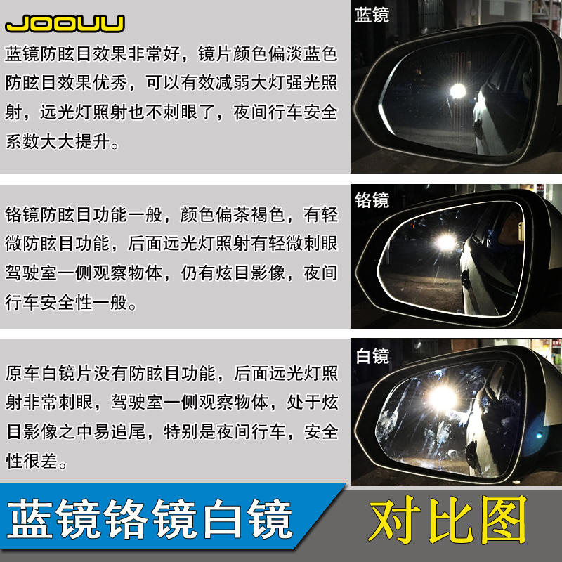 起亚华骐300E后视镜片 16-18赛拉图出租车倒车镜片玻璃大视野蓝镜 - 图3