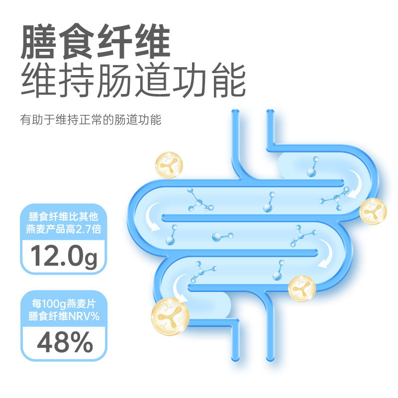 贝氏澳洲纯燕麦片即食早餐健身懒人代餐冲饮营养原味1.5KG大罐装 - 图2