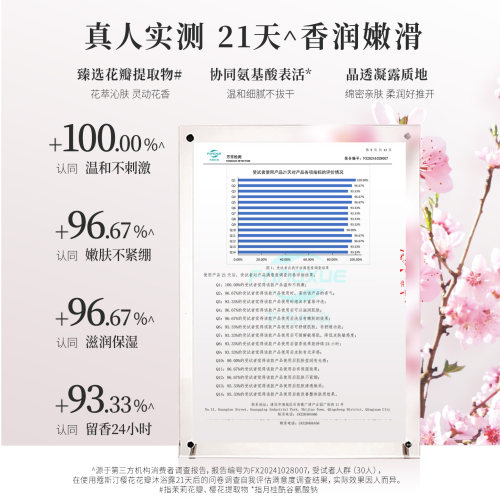 蔻斯汀花瓣沐浴露女补水持久留香泡沫香氛浴液380g - 图2