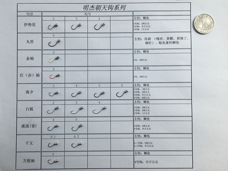 串钩钓组防缠绕3钩朝天钩远投筏杆阀杆矶海竿昂刺黄颡黄刺鱼鲫鱼-图1