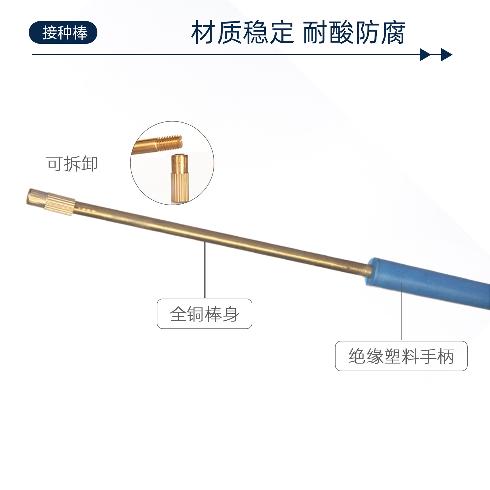 Sanaisi inoculation rod inoculation wire