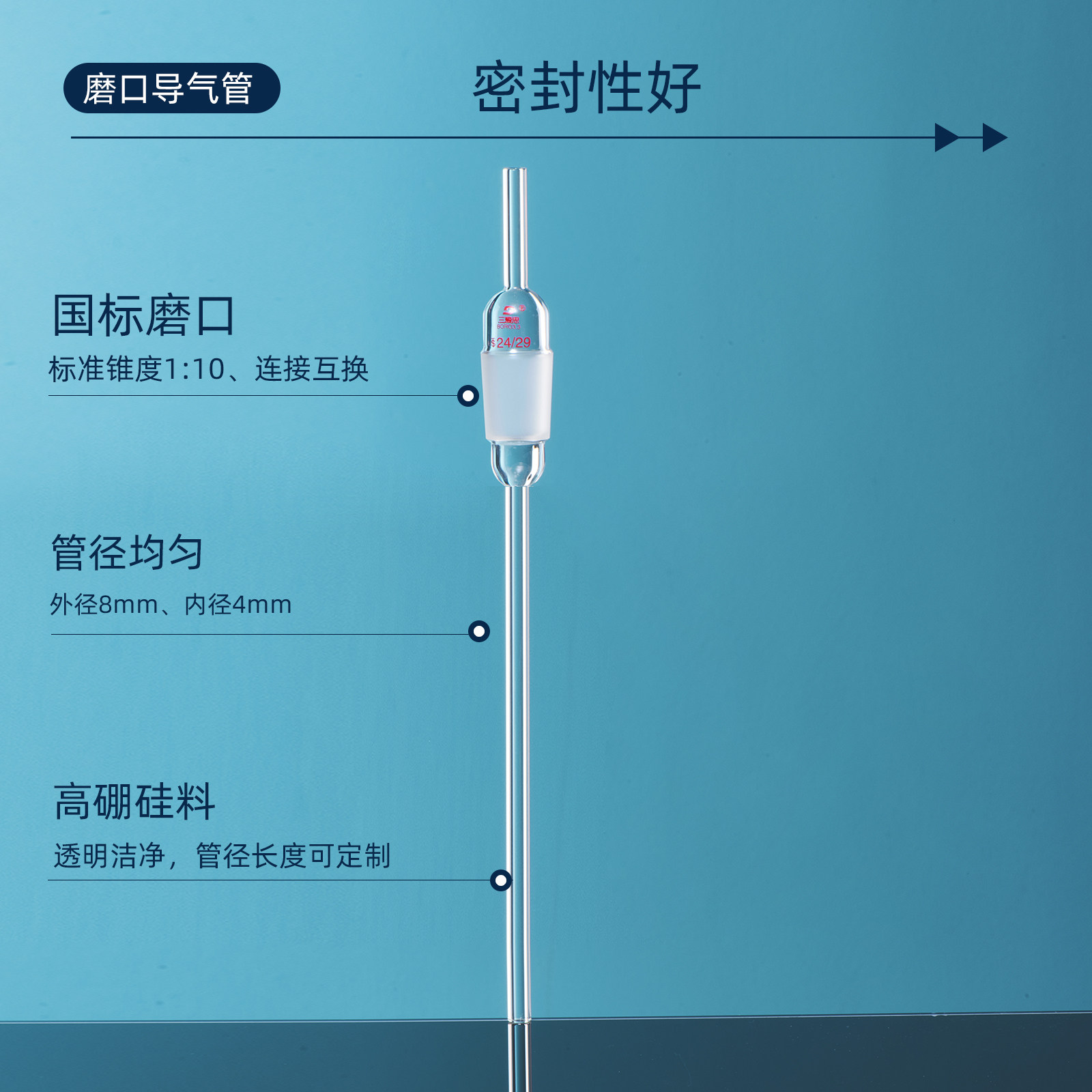 Sanaisi decompression capillary ground air guide tube