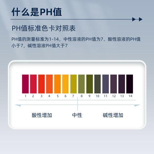 三爱思 PH试纸K54 整盒1-14广泛精密试纸 酸碱度土壤水质检测 测试化妆品水族馆学校医院污水检测 实验室耗材 - 图1