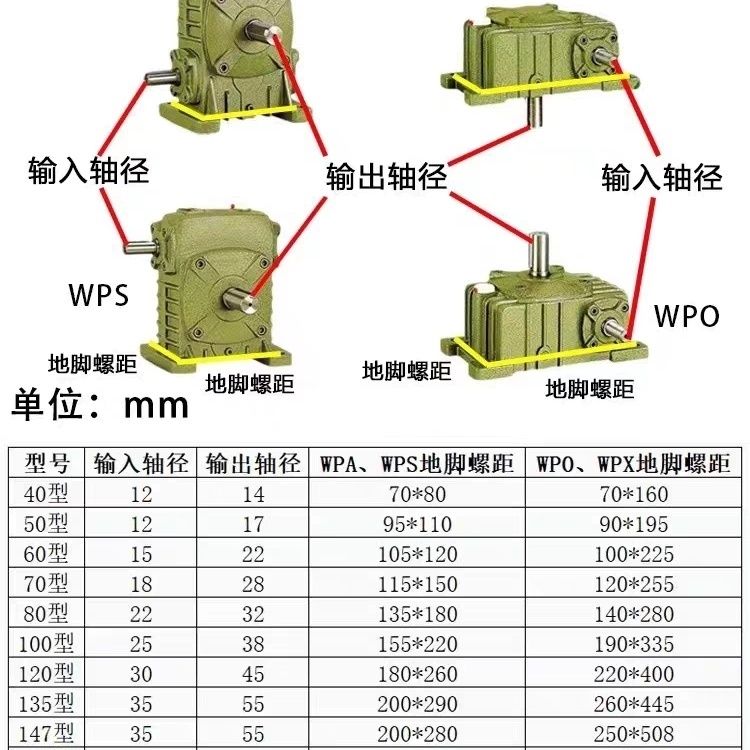 WPO WPX 80 120 100 135 147 175 200 250蜗轮蜗杆 铁壳WP减速机