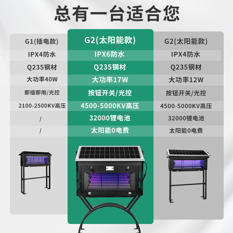 灭康太阳能灭蚊灯户外防水庭院杀灭虫灯室外驱蚊灯诱捕灭蚊神器 - 图1