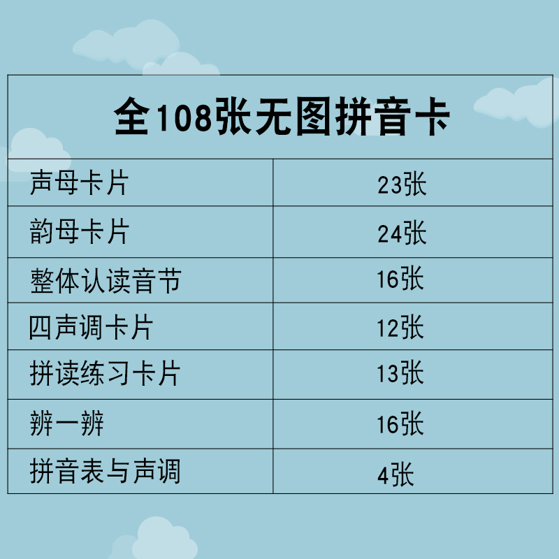 108张无图拼音卡片小学生一年级认汉语拼音字母四声调卡拼音卡儿童幼儿园声母韵母整体认读音节学拼音启蒙上册幼小衔接识字认字卡 - 图2