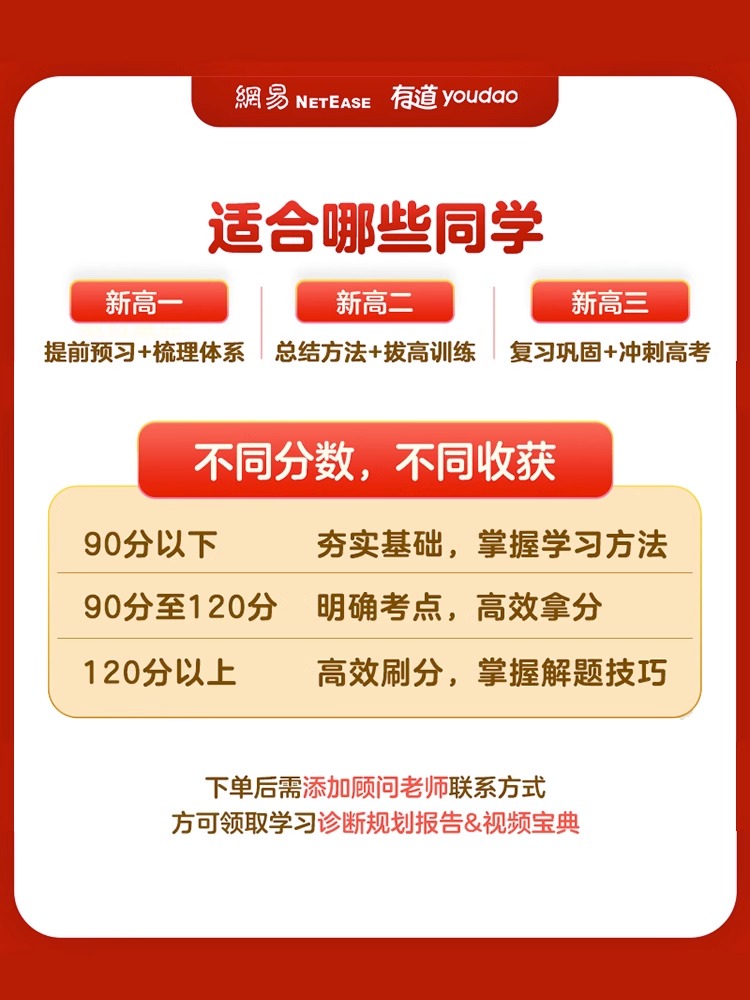 2024有道名师全归纳高中数学化学物理高一二三复习资料辅导书高频模型清单题型解题方法技巧必刷题高考满分作文优秀作文选新版-图3