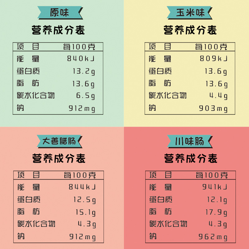 【第2件半价】齐善素食佛家零食纯素素香肠素肉素玉米肠小火腿 - 图0