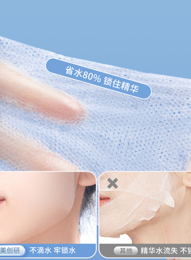 1盒|健美创研湿敷棉开口敷脸专用可拉伸棉片超薄天丝面膜巾