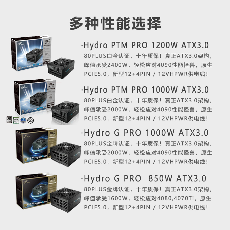 全汉Hydro G Pro1000W电脑电源ATX3.0台式机电源PCIe5.0电源1200W - 图0
