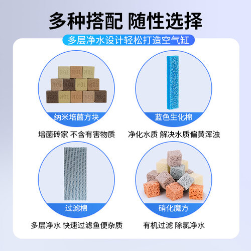 适配小米智能鱼缸滤材升级过滤棉物理生化模块加热仓滤芯改造配件 - 图1