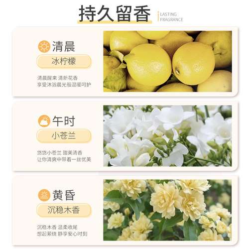魔香小苍兰香水沐浴露持久留香正品官方香体乳液家庭装男女士套装 - 图0