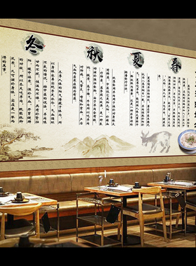 中式风复古海报羊汤自粘墙贴画