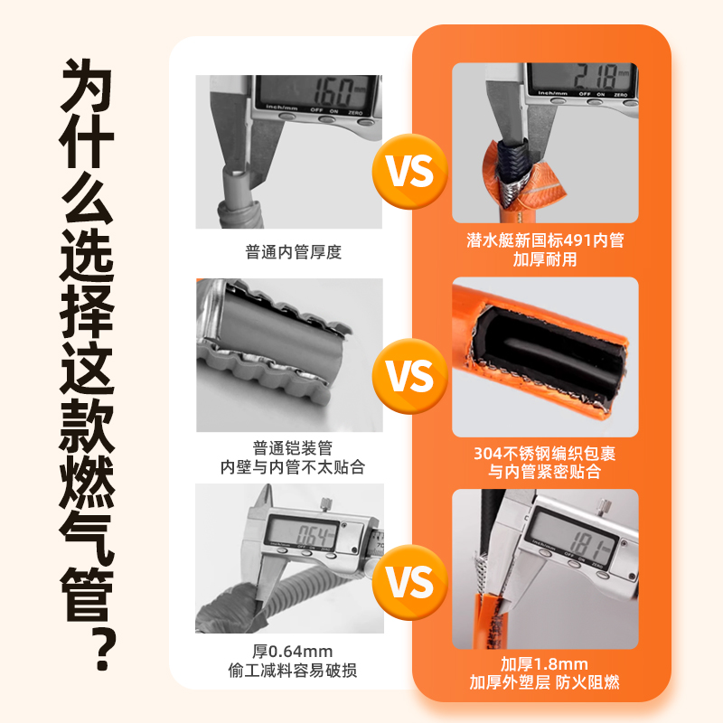 潜水艇煤气罐软管液化气燃气专用不锈钢高压防爆家用天然气连接管 - 图1