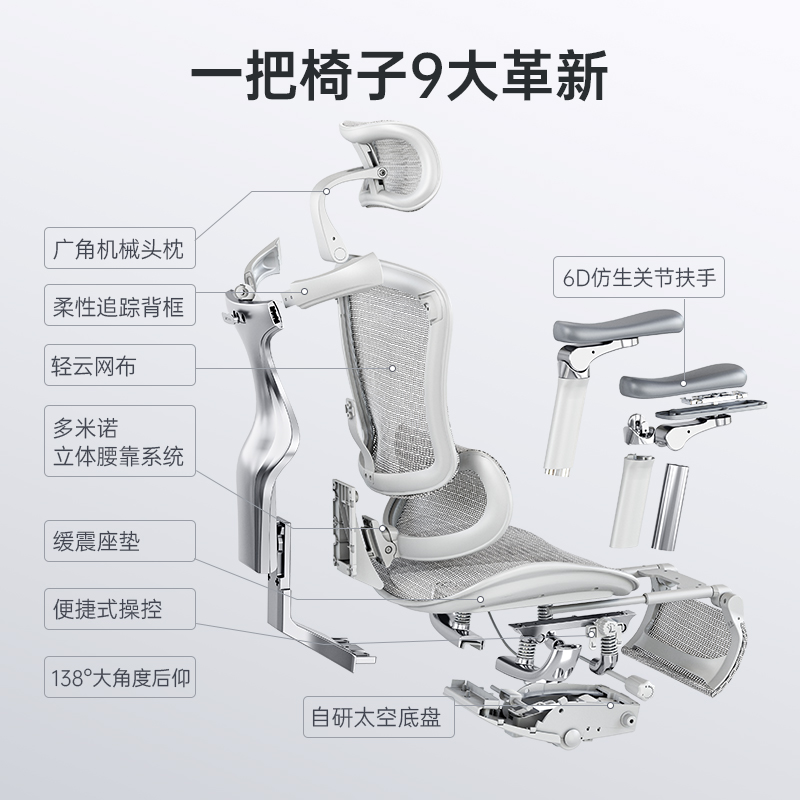西昊Doro C500人体工学椅电脑椅办公椅老板座椅久坐舒适电竞椅子-图3