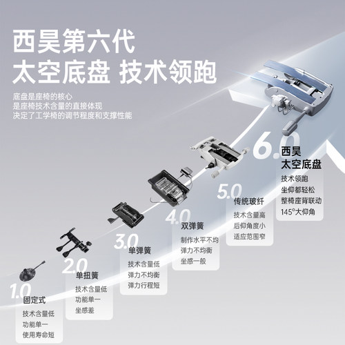 西昊S300人体工学椅久坐舒适电脑椅办公座椅工程力学老板椅电竞椅 - 图1