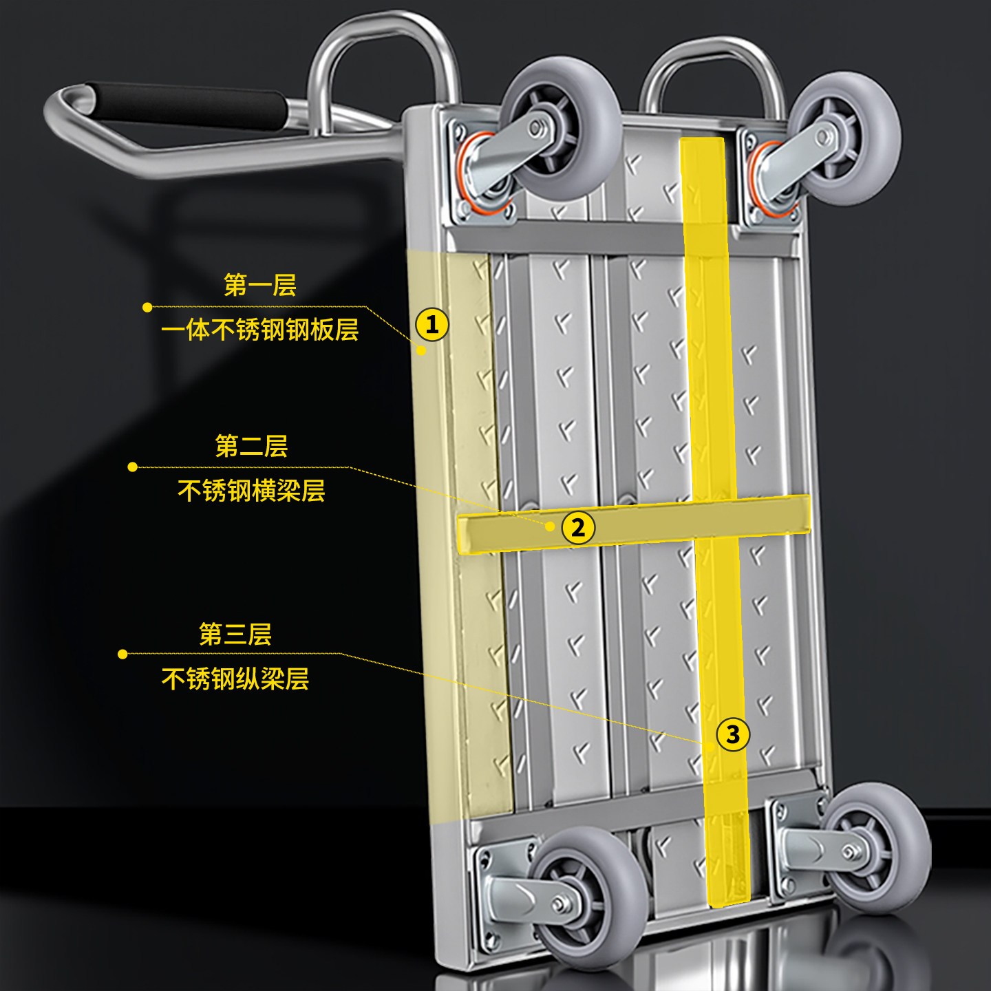 图 3
