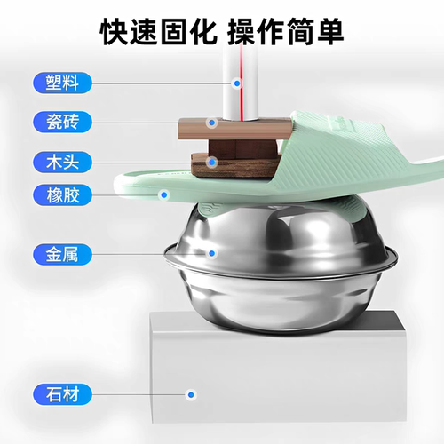 油性原胶胶水强力胶万能胶焊接电焊粘木头塑料多功能粘得牢专用胶 - 图0