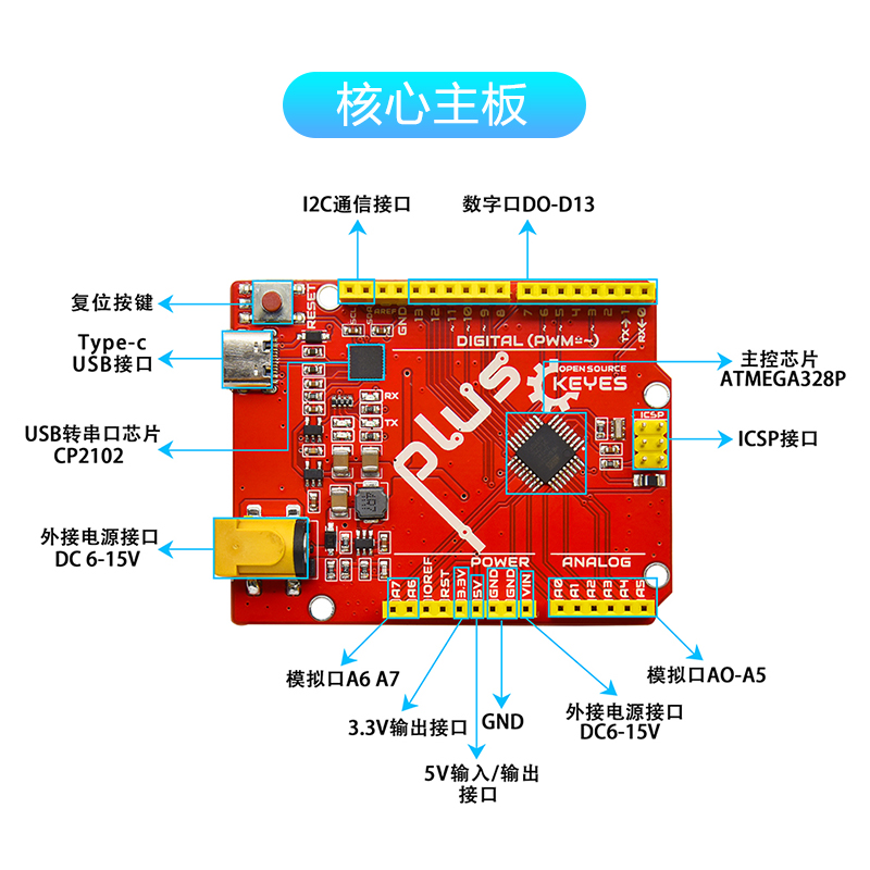 适用于Arduino入门学习套件Scratch编程Mixly兼容乐高创客实验DIY-图1