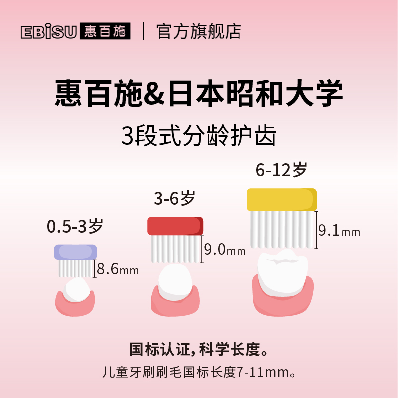 惠百施分龄宝宝牙刷儿童1-2-3-6-12岁以上软毛婴幼儿乳牙专用日本_婴童用品