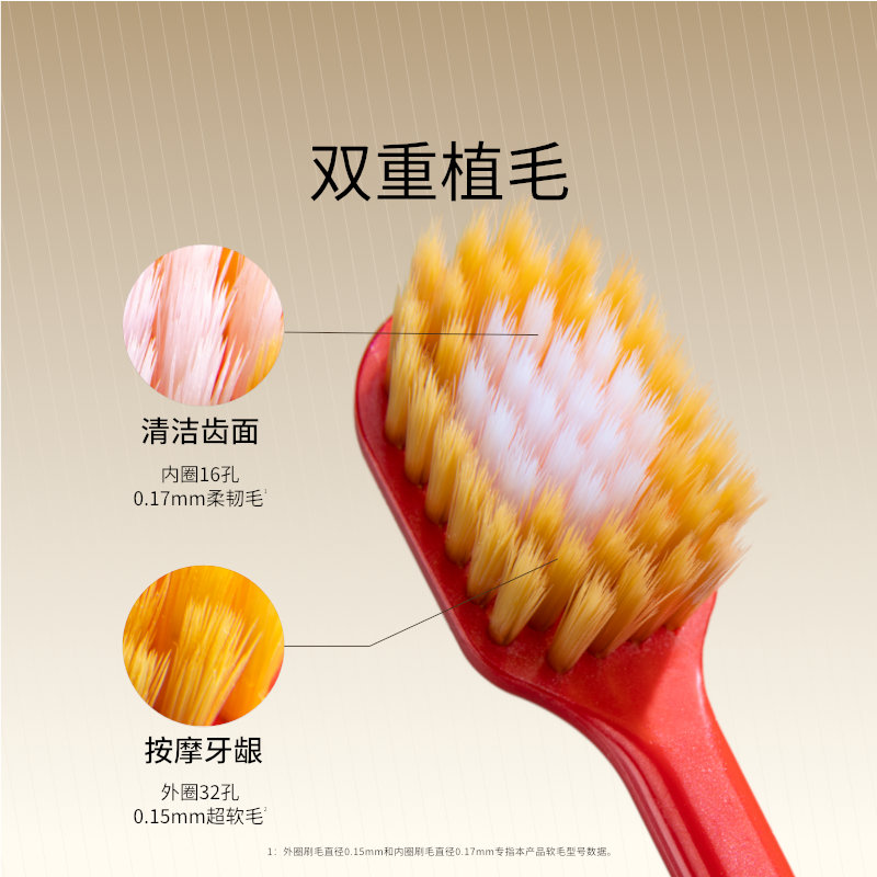 惠百施48孔宽头牙刷软毛成人男女情侣专用家庭组合套装清洁旗舰店