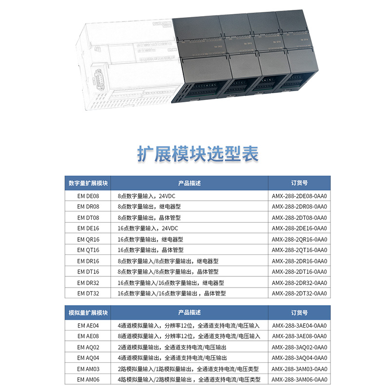 艾莫迅兼容西门子plc s7-200smart扩展模块 EM AE/AM/03/04/06/08 - 图1