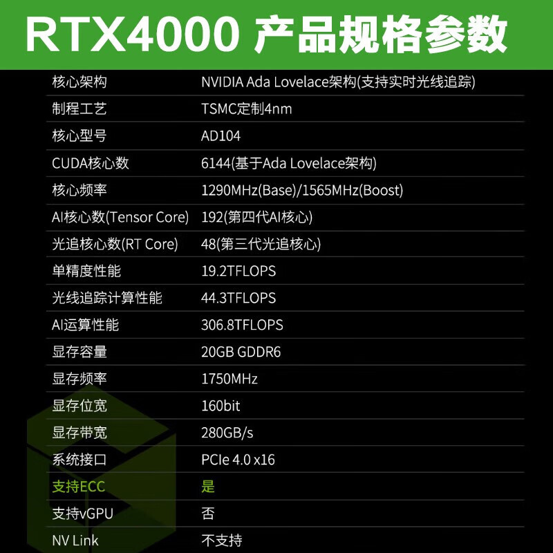 丽台英伟达RTX4000 SFF Ada 20GB人工智能AI绘图3D建模加速专业显 - 图0