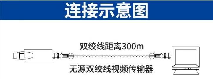 监控同轴高清双绞线传输器兼容海康CVI大华TVI模拟CVBS摄像头信号 - 图1