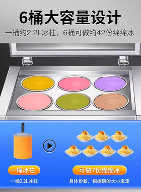维思美绵绵冰柱机商用不锈钢管款