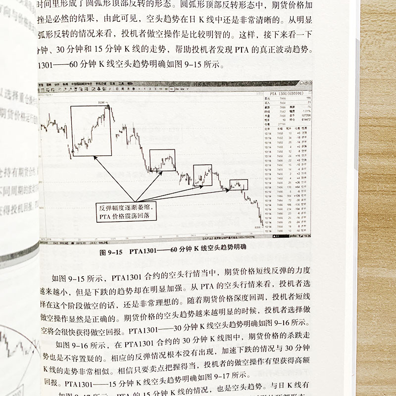 正版现货期货日内交易实战技法陈金生期货交易实战系列投资理财书籍期货市场技术分析期货入门期货交易策略短线交易策略-图2