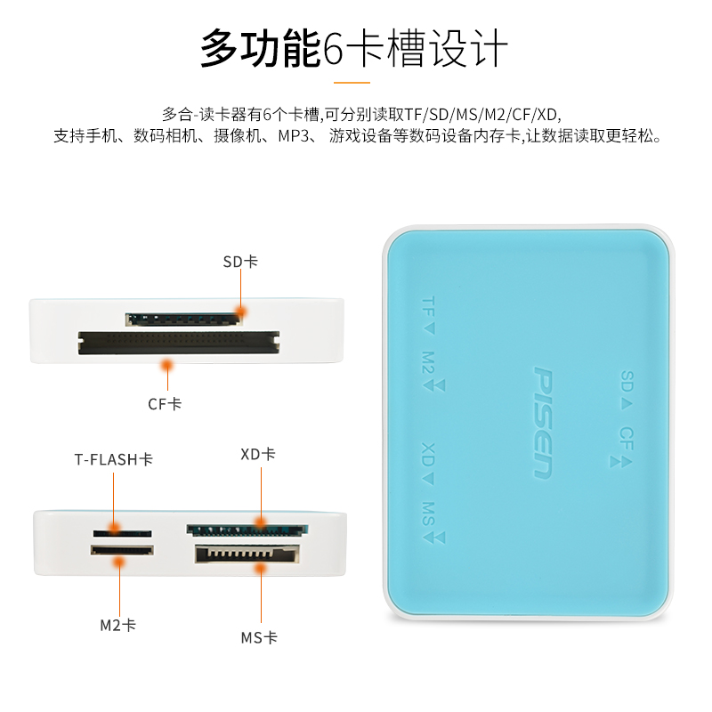 品胜多合一万能读卡器USB2.0储存卡sd卡转换器TF小卡行车记录仪多功能单反相机CF大卡XD索尼MS笔记本电脑通用 - 图1