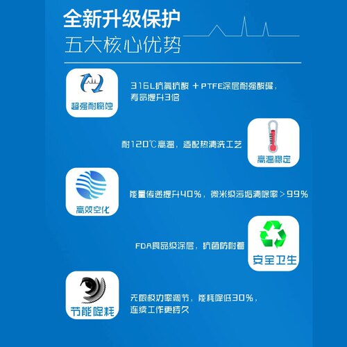 Ta2纯钛超声波投入式清洗震棒支持定制高频率60-100K316四氟乙烯 - 图0
