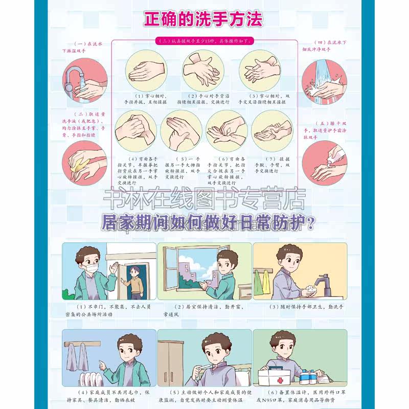 新型冠状病毒肺炎疫情预防知识注意事项温馨提示洗手医学卫生健康科普社区工厂企事业单位宣传挂图海报正版彩图