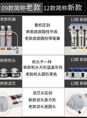 原装净水器滤芯世保康