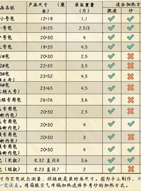 纯棉加厚海盐热敷理疗布袋