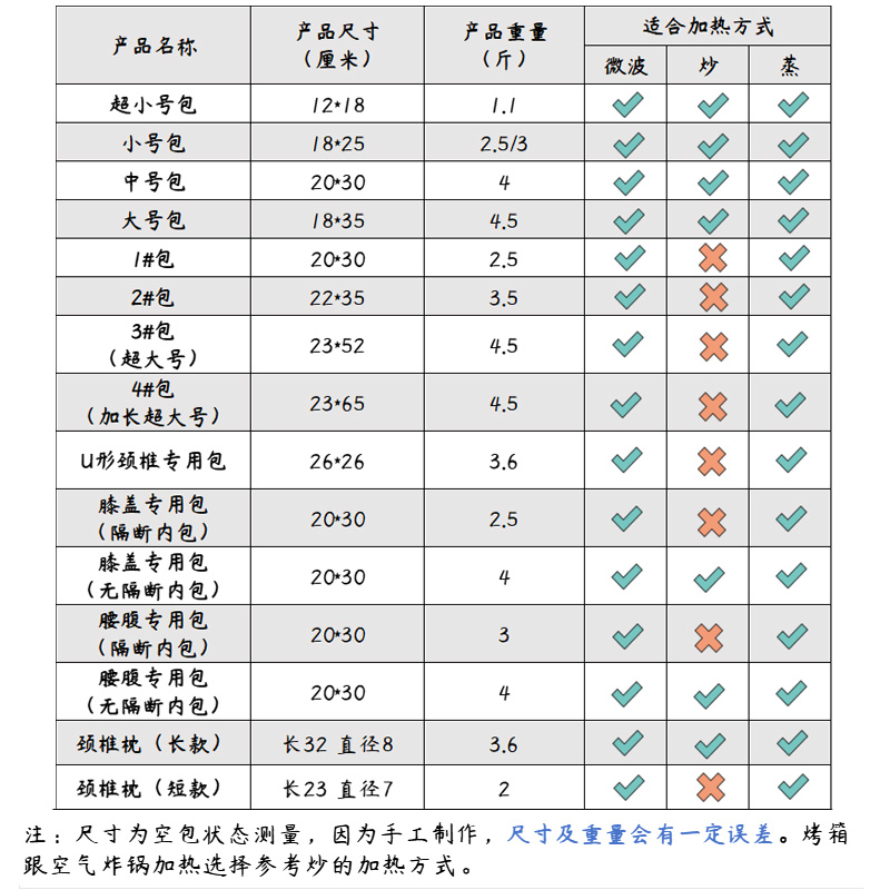 双层盐袋粗盐热敷包大粒海盐艾盐纯棉包膝部颈肩理疗保健家用微波 - 图0