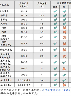 双层大粒海盐颈椎理疗保健热敷包