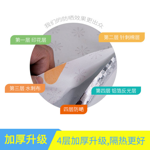 磁铁固定式汽车遮阳帘内用遮光板车窗防晒布隔热挡磁吸小车侧窗帘 - 图1