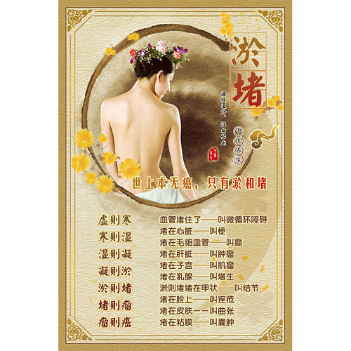 经络淤堵疏通海报中医养生挂图美容院宣传画精油开背肩颈刮痧广告 - 图3
