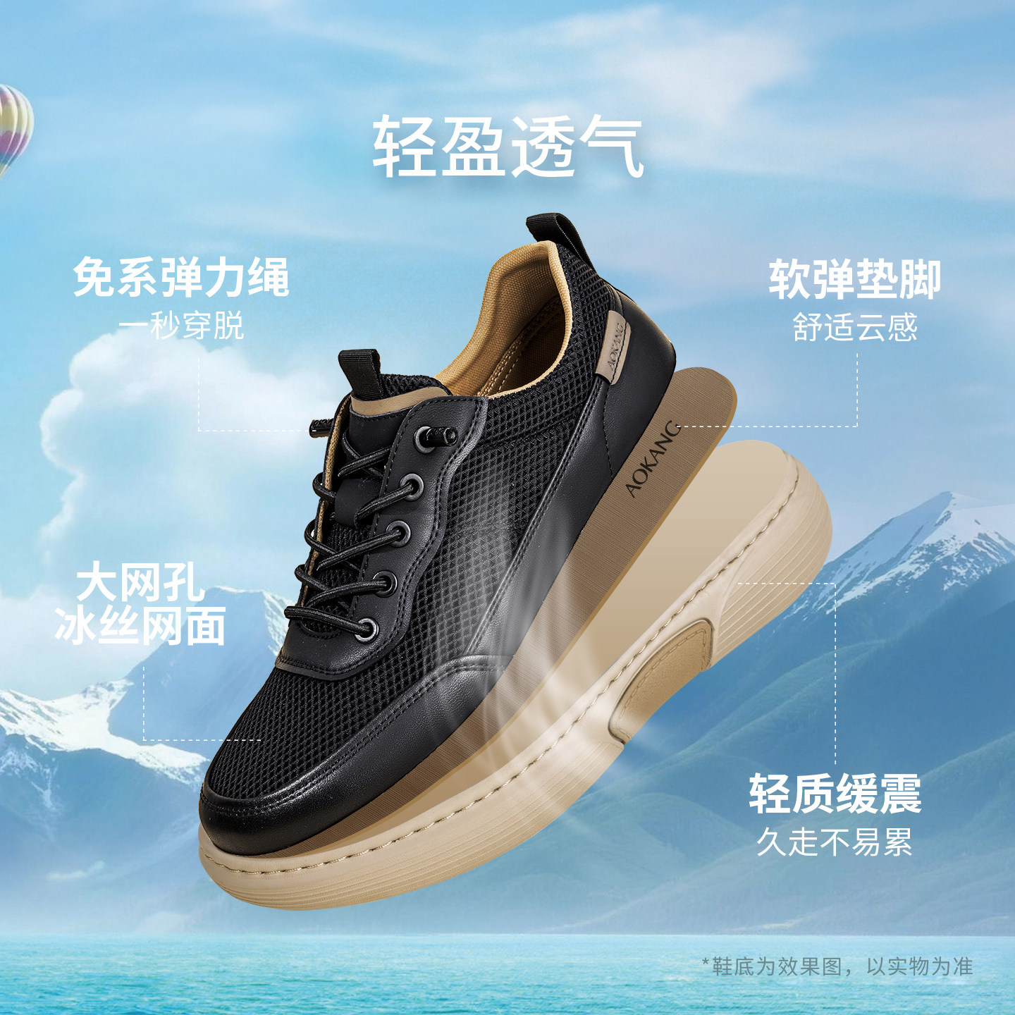 图 2