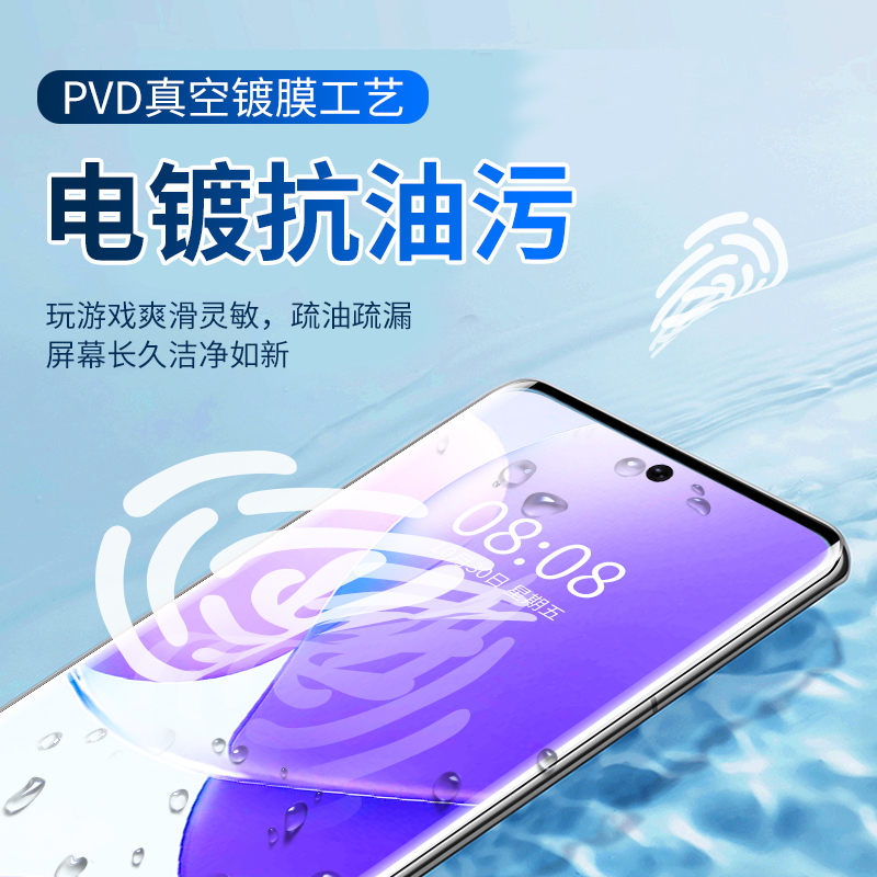 适用华为nova9防窥膜nova11pro钢化膜6/7/8/9se/10pro手机膜ultra水凝8se曲屏nove5z/5i/5ipro软膜屏全包10z - 图2