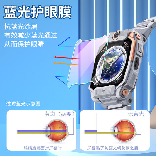 适用小天才Z12手表膜Z8钢化Z9pro/Z5Q/Z6a/Q1A电话D2儿童Q1S/D3S/Q1R/Q1C/Y06/Q2A/Z7s/Z10保护Z2Y/Z2S贴Z11 - 图3